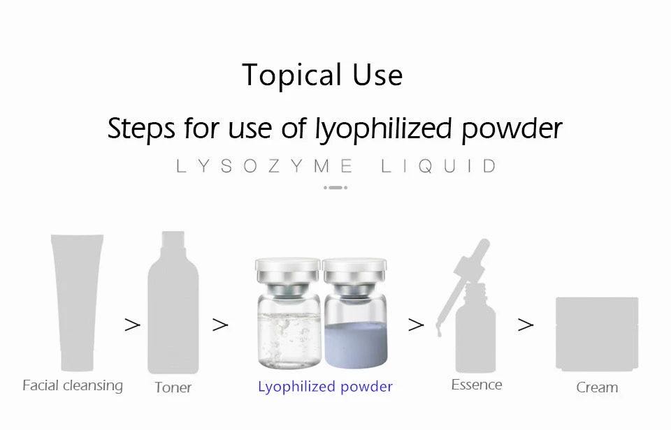 Polypeptide anti-wrinkle freeze-dried serum 